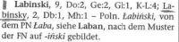 Herkunft des Namens Laban, Labinsky aus Polen